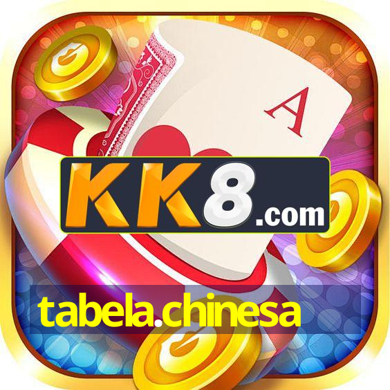 Tabela chinesa android